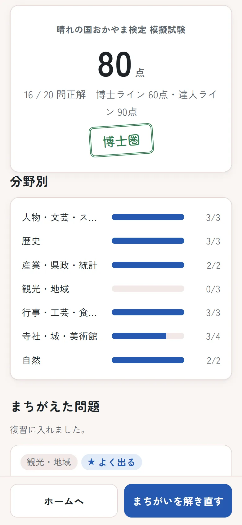 模擬試験の結果画面。得点と、博士・達人のラインまでの差